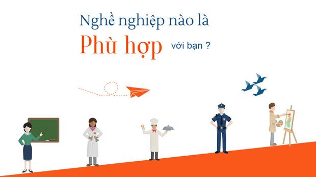 Chọn lựa ngành như nào để cho thích hợp
Nên chú ý điều gì khi chọn nghề nghiệp
