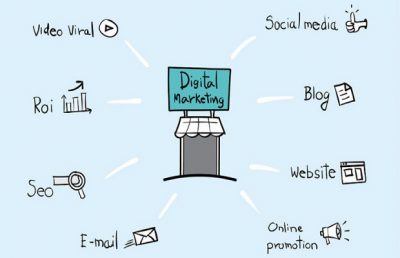 digital marketing tool