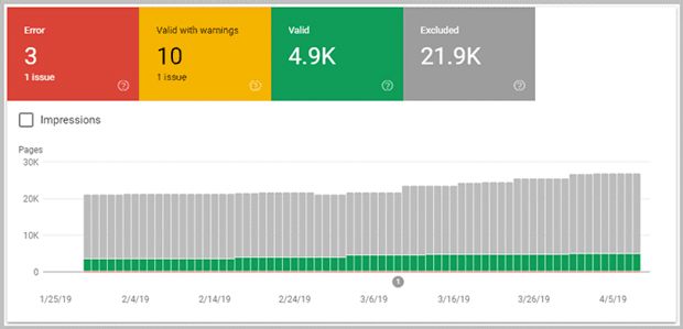 google search console