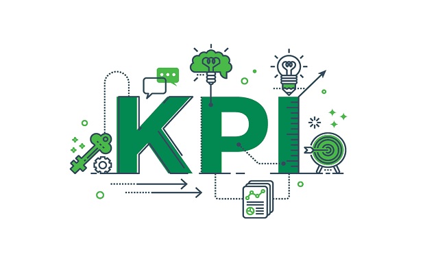 kpis