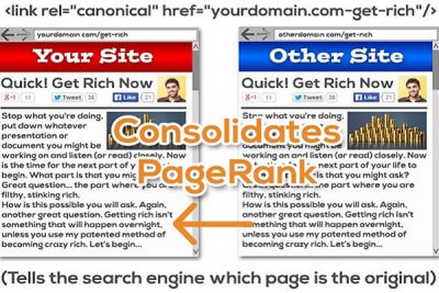 consolidates pagerank