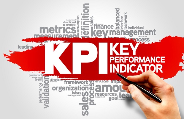 kpis