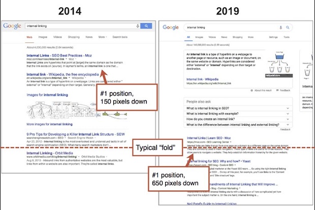 layout-2014-va-layout-2019