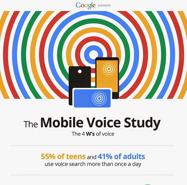 optimize-voice-search