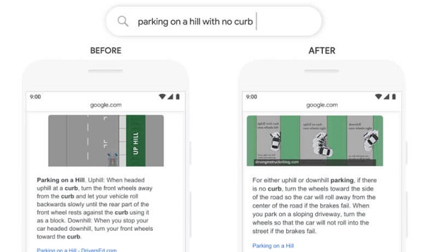 Google Bert Cách Google Hiểu Truy Vấn Sâu Sắc Hơn