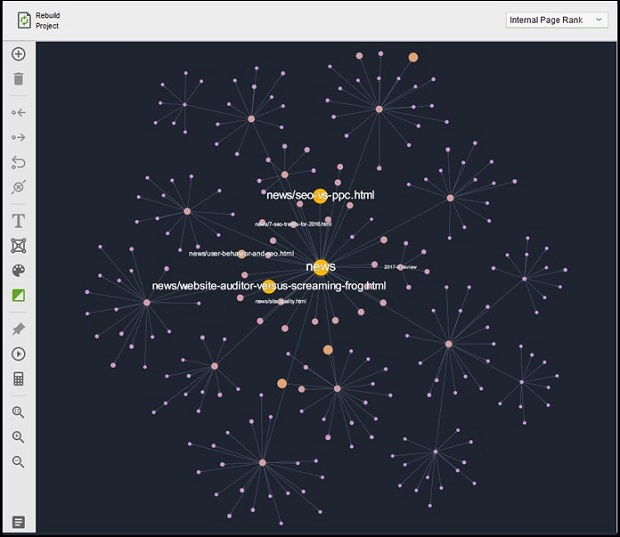 chuc-nang-site-structure-visualization-website-auditor