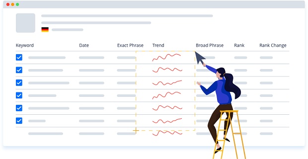 3 Phương Pháp Keyword Tracking Để Theo Dõi Hiệu Quả Của Từ Khóa