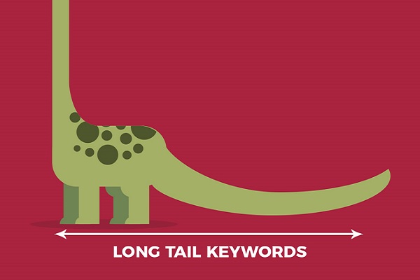 longtail keyword