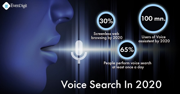 voice-search