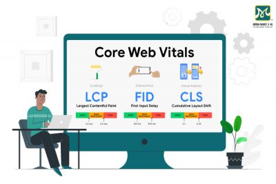 core-web-vitals-la-gi-featured-image