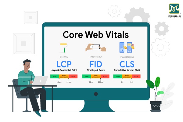 Hot 2021] Core Web Vitals Là Gì? Các Ranking Signal Mới Nhất Từ Google