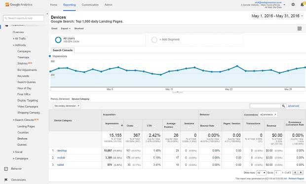 devices-report-google-analytics