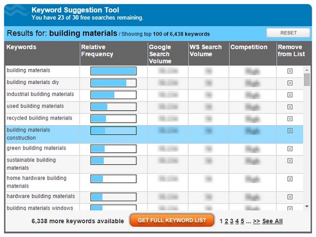 free-keyword-tool-results