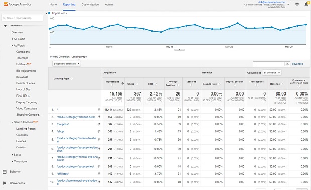 landing-pages-report-google-analytics