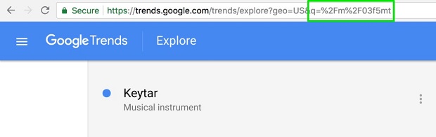 lay-MREID-tu-Google-Trends