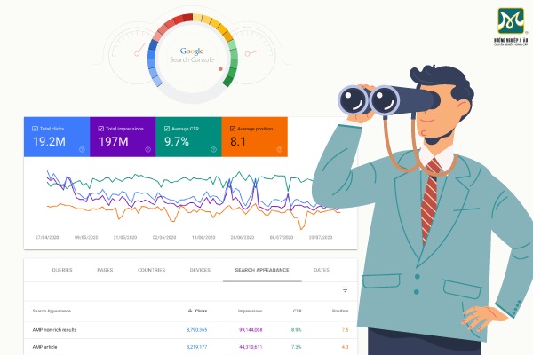 Giải mã các chỉ số click, impression và position trong Google Search Console