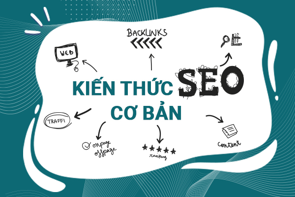 Kiến Thức SEO Cơ Bản