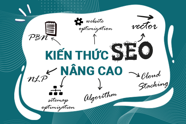 Kiến Thức SEO Nâng Cao