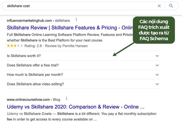 FAQ-rich-snippet-duoc-tao-ra-tu-FAQ-Schema