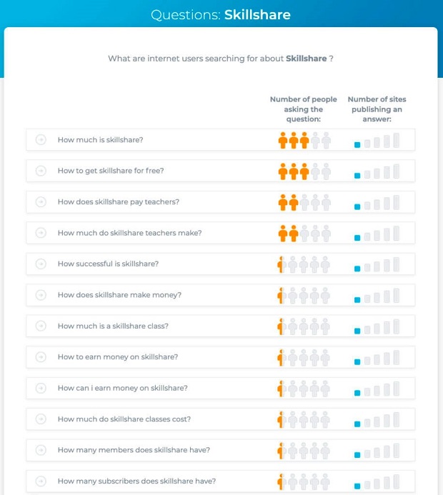 cong-cu-text-optimizer-giup-du-doan-ket-qua-people-also-ask-va-searching-patterns