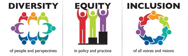 DEI diversity equity inclusion