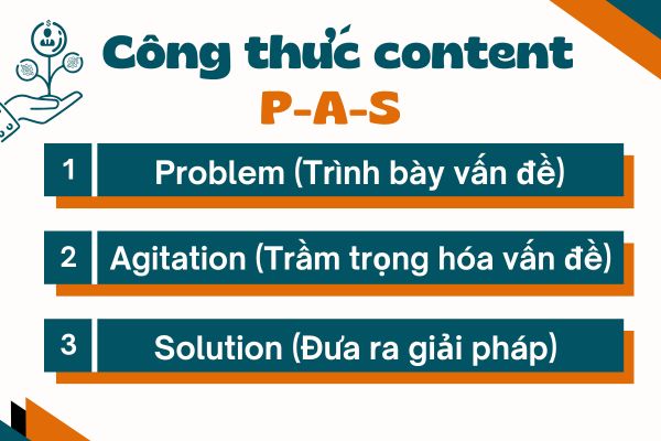 công thức viết content PAS