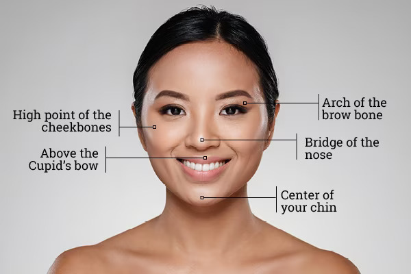 Highlight Là Gì? Phân Biệt Với Contour Và Bronzer