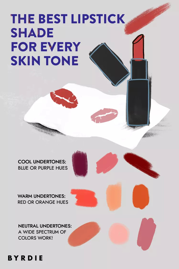 undertone lạnh hợp màu gì